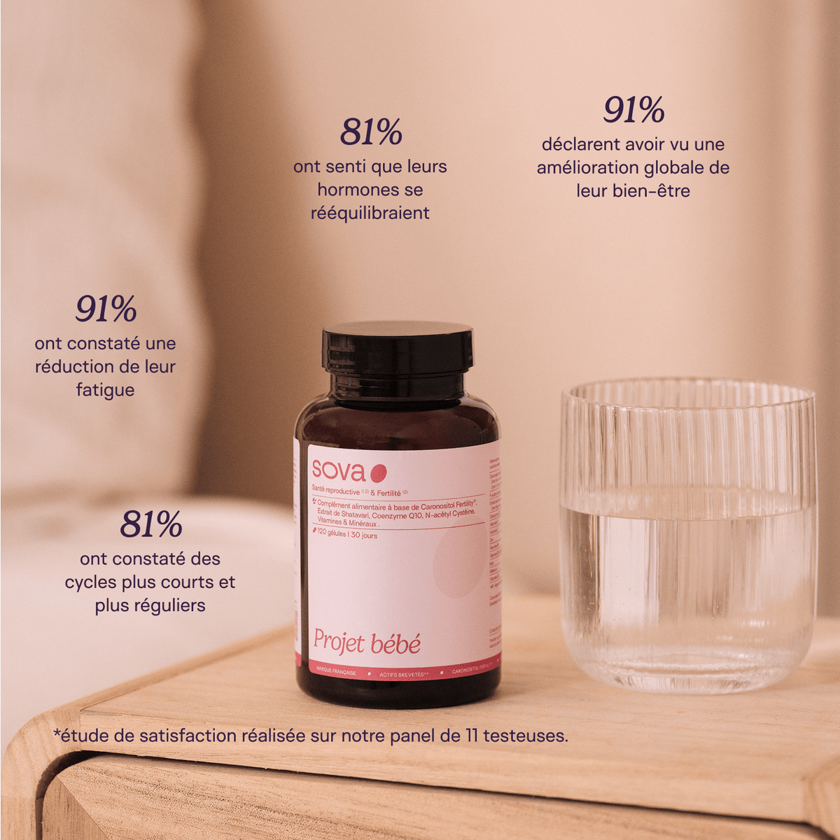 Pack Cycles & Préconception - Projet Bébé + Harmonie du Cycle - SOVA