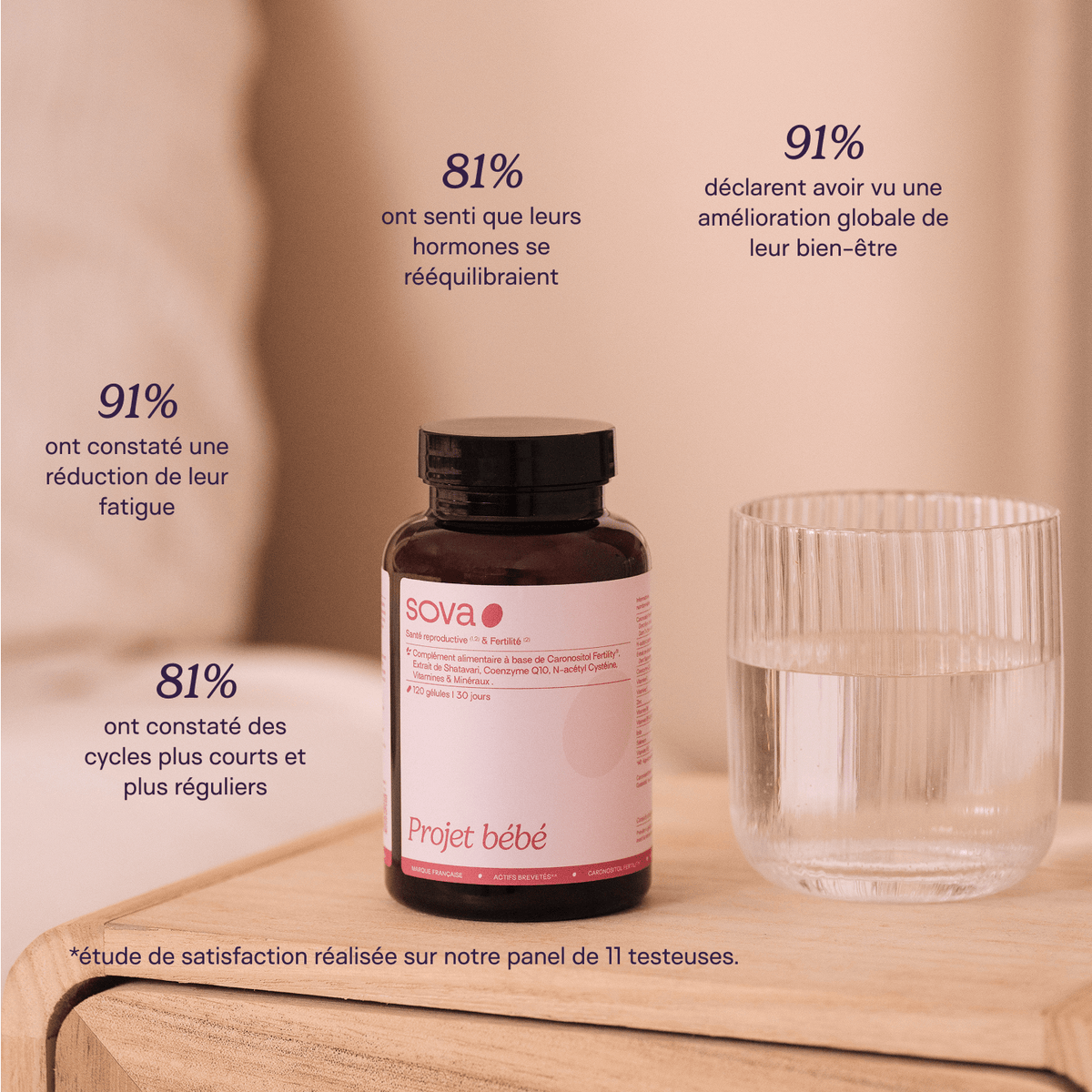 Complément SOVA Ovastart SOPK Fertilité Équilibre Hormonal 60 Sticks - Neuf