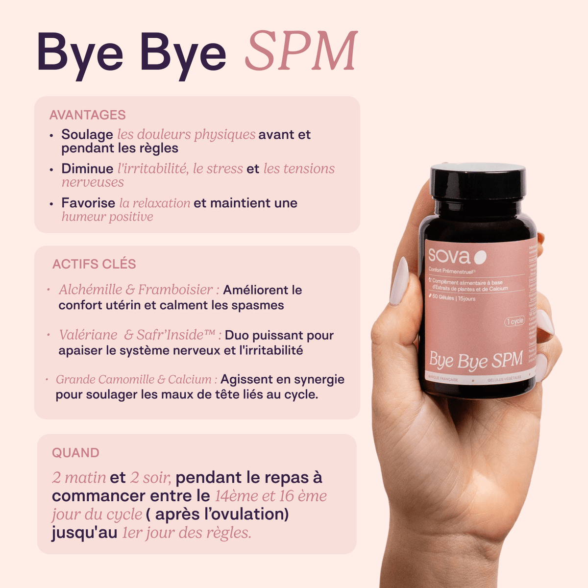 Protocole SPM Mini - SOVA