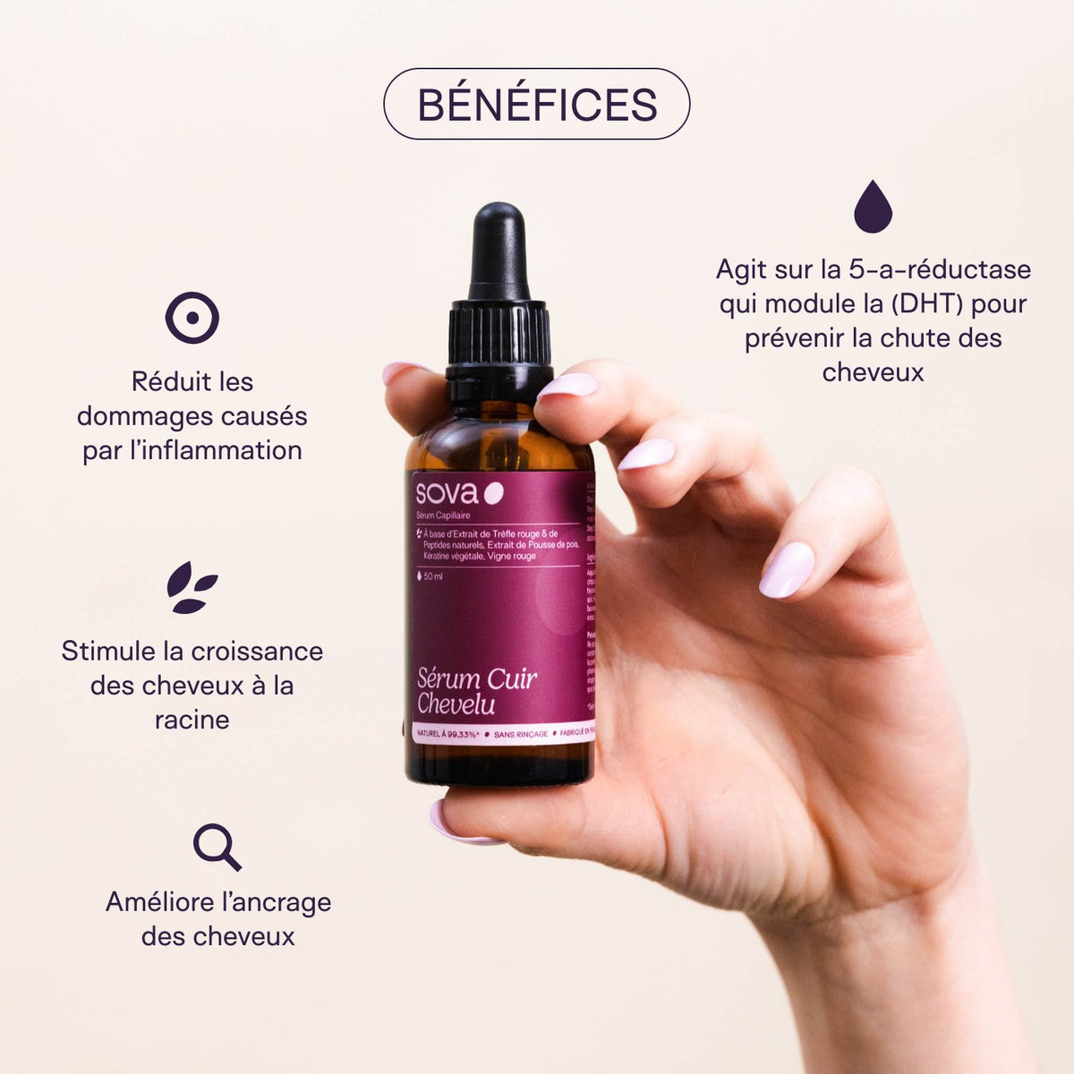 Serum Cuir Chevelu - Votre allié anti-chute - SOVA